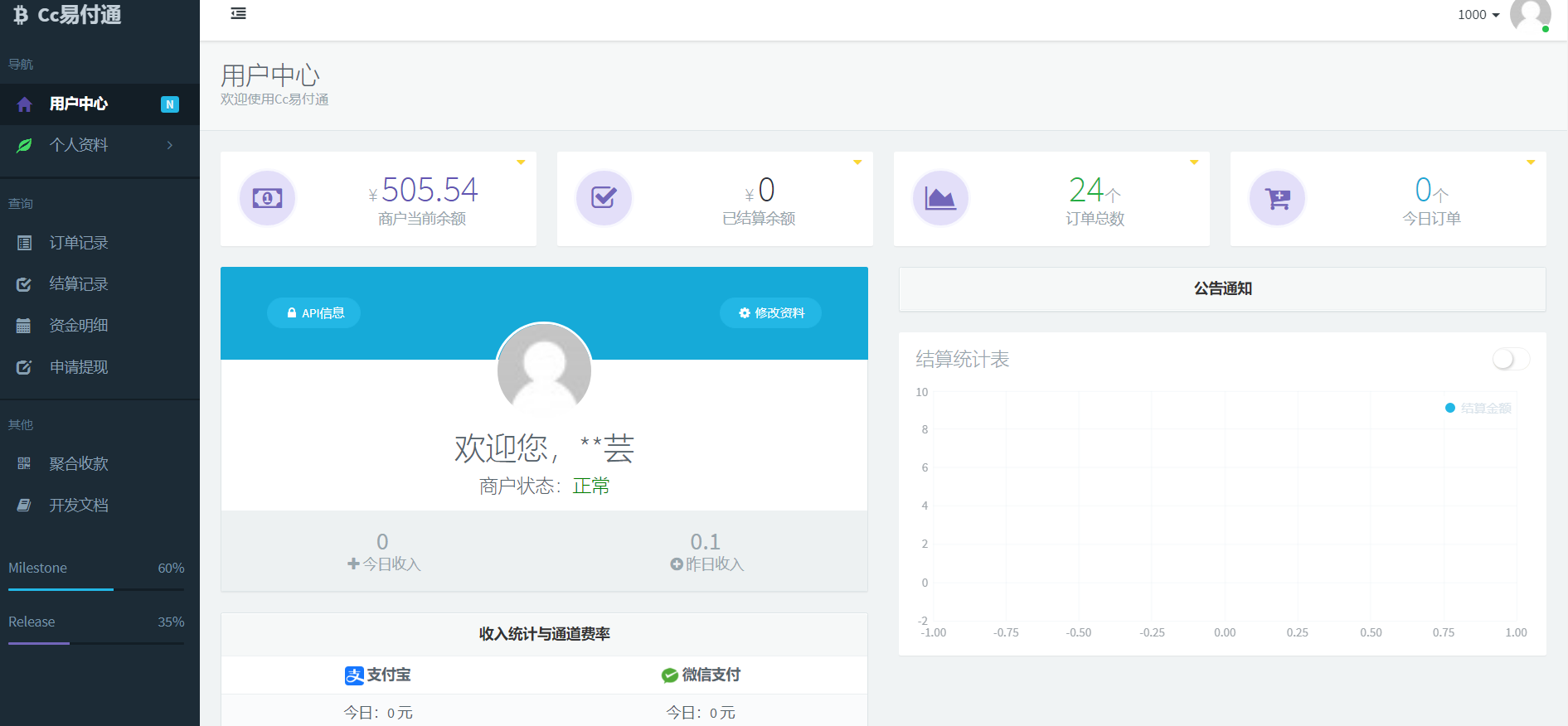 实测彩虹易支付完美运行版源码。